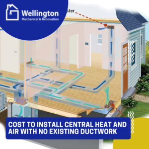 Cost to Install Central Heat and Air with No Existing Ductwork