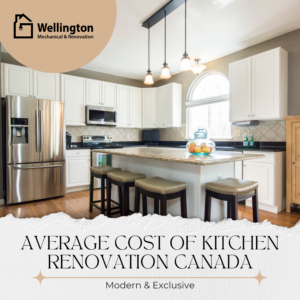 Average Cost of Kitchen Renovation Canada
